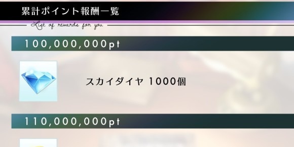 スカイダイヤ1,000個