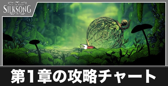 第1章の攻略チャート｜ファールーム