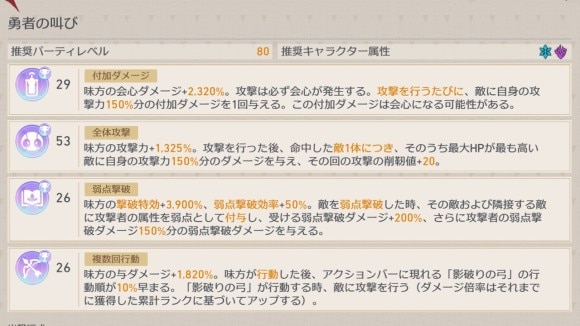 他ステージのバフランクを事前に上げておく