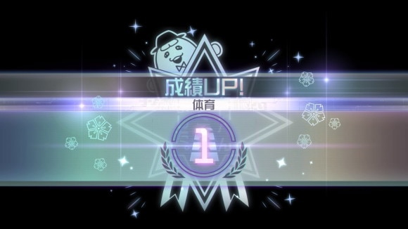 成績の上げ方
