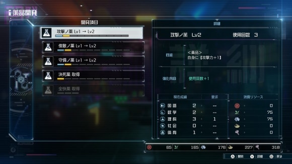 薬品開発