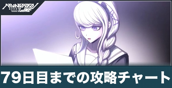 79日目までの攻略チャート