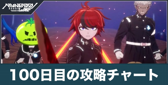 100日目の攻略チャート