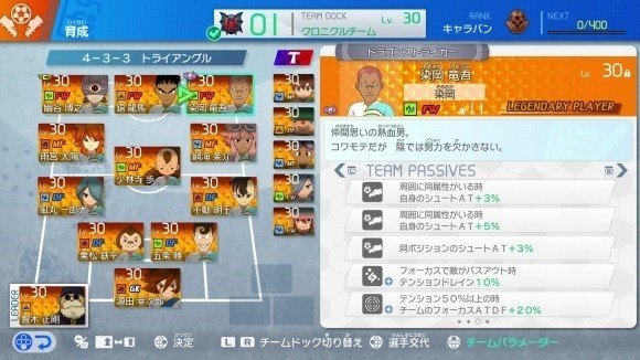チームパッシブ