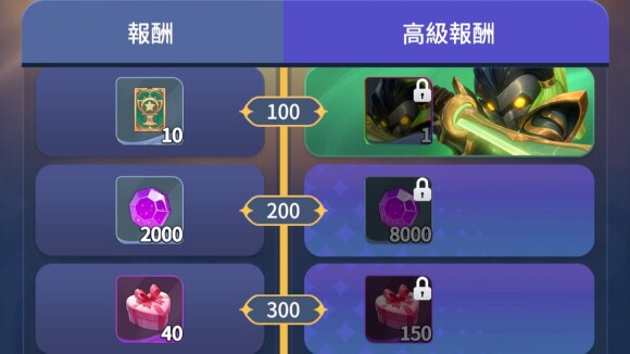 シーズン戦