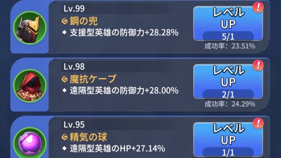 装備