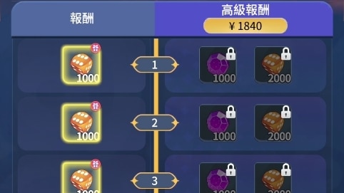 遠征の戦令報酬