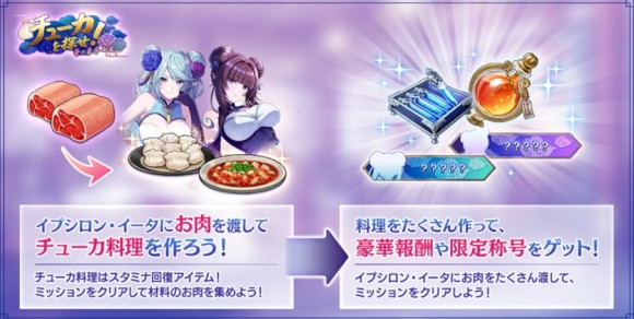 お肉を渡して報酬を入手