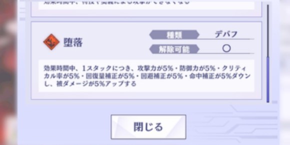堕落の効果