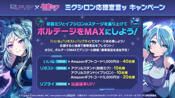 #ミクシロン応援宣言ッキャンペーン