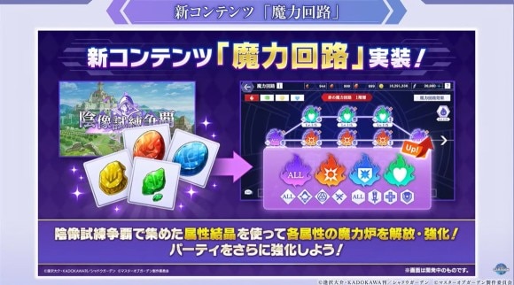 新コンテンツ「魔力回路」