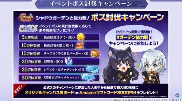 ボス討伐キャンペーン