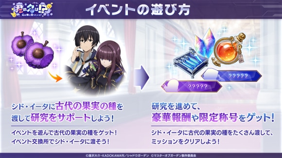 古代の果実の種を渡して報酬を入手