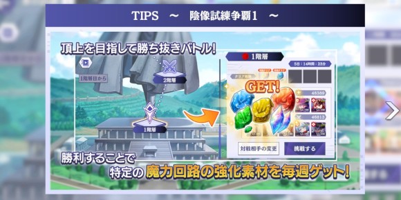 タルタロスの概要