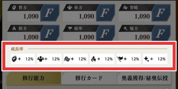 成長率と修行カードの組み合わせを意識