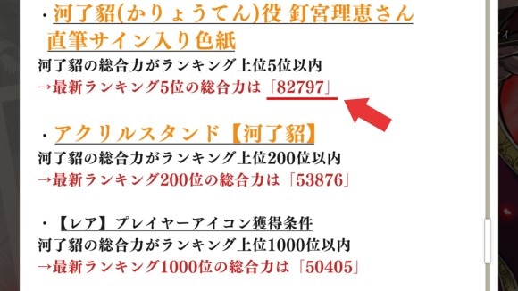 ランキング確認