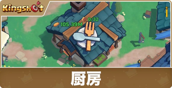 厨房の効果