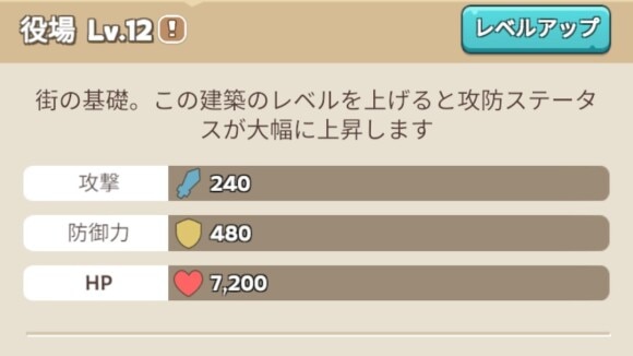 役場レベル12で初心者用のシールドが解除
