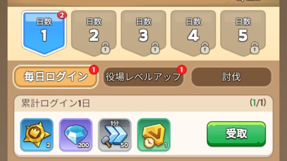 成長への道に挑戦する