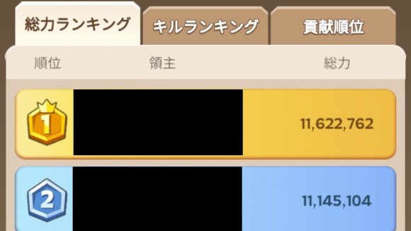 総力ランキングで同盟メンバーの戦力を確認
