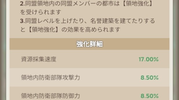 範囲内の同盟メンバーは領地強化を受けられる