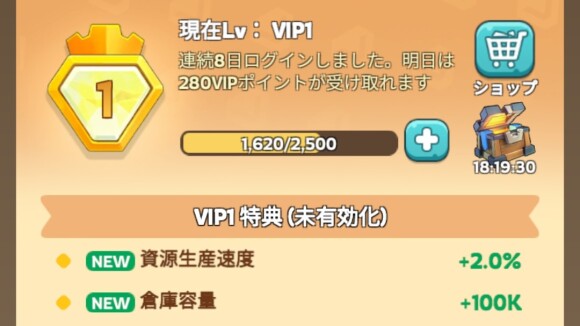 VIPレベルとは