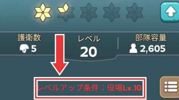 役場レベル