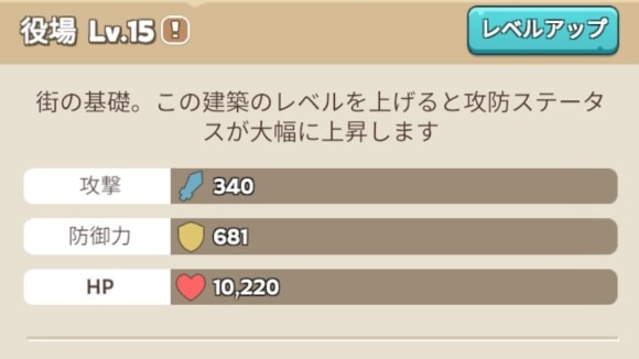 役場のレベルを最優先で上げるべき