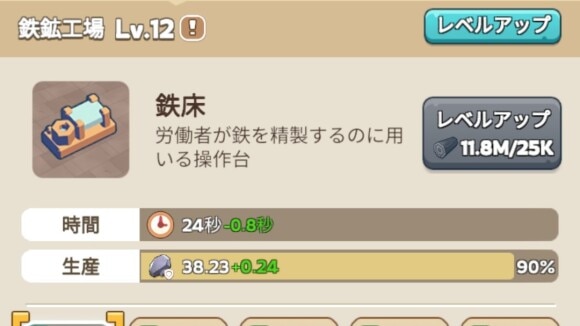 鉄鉱工場