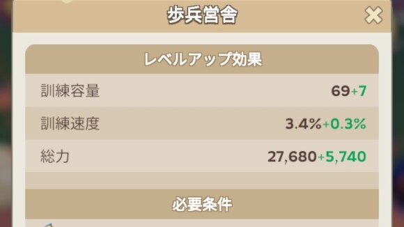 営舎
