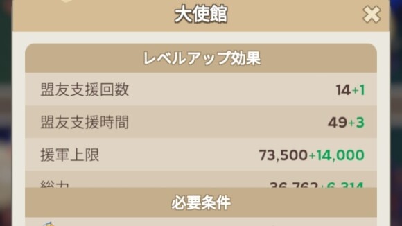 大使館