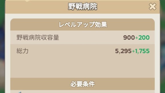 野戦病院
