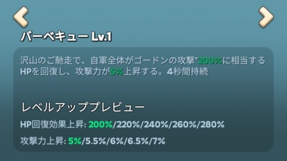 代用が効かない英雄は高評価