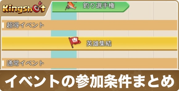 イベントの参加条件まとめ