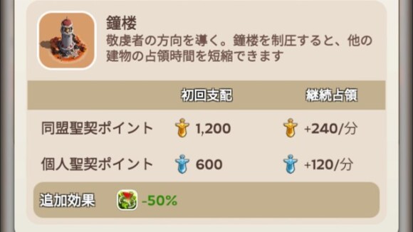 鐘楼