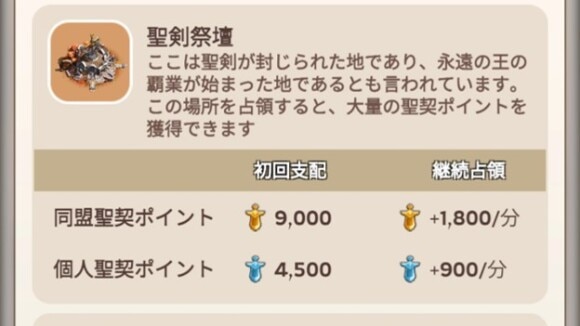 聖剣祭壇