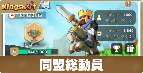 同盟総動員