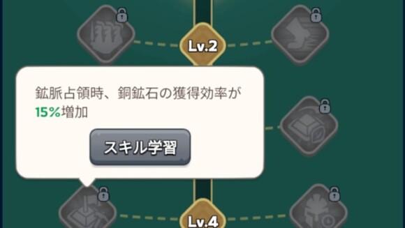 獲得効率