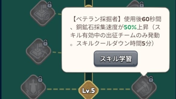 レベル5