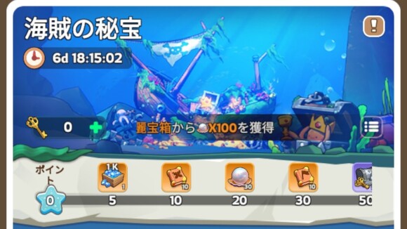 海賊の秘宝