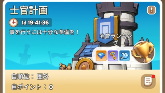 士官計画