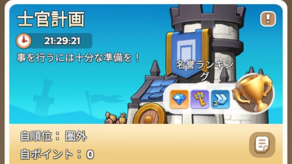 士官計画