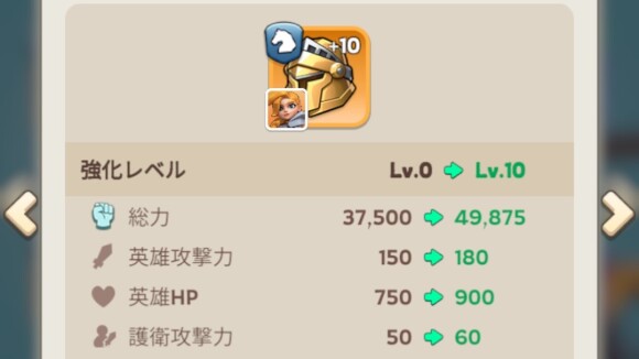 レベル上げで総力や各種ステータスが上昇