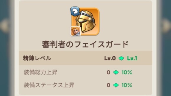 精錬鍛造で総力やステータスが割合上昇