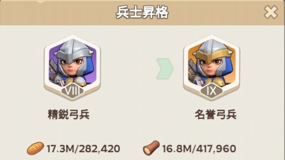兵士昇格