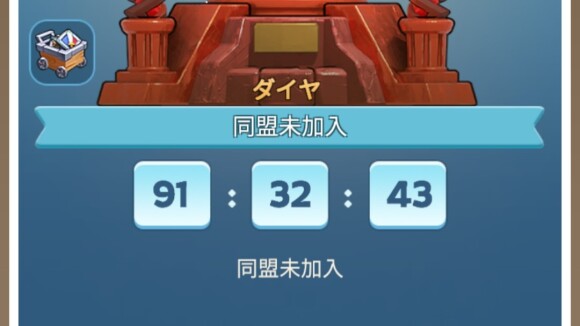 同盟への加入が必須