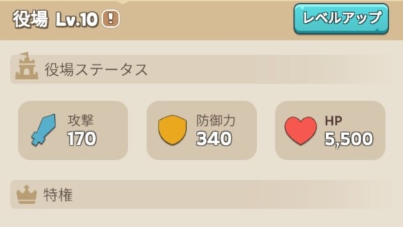 役場レベルが10以上