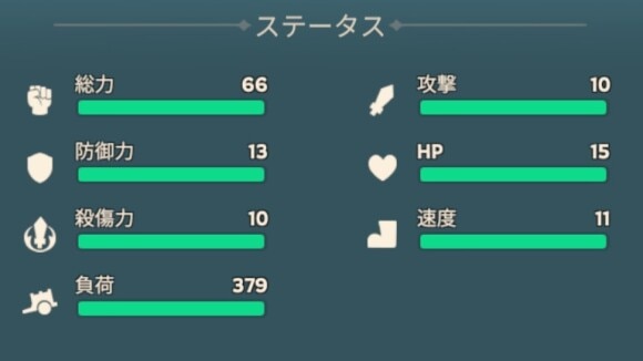 遠征戦闘での勝率を上げられる
