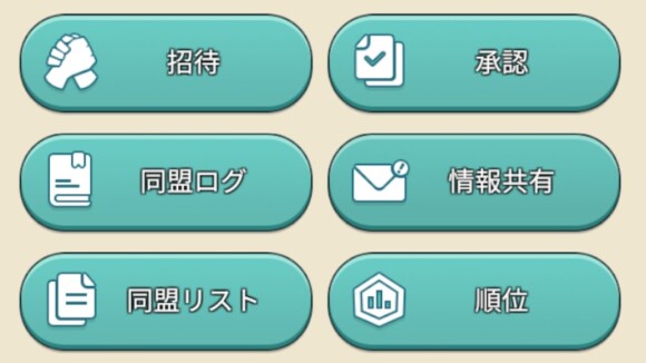 同盟メンバーへの一斉情報共有