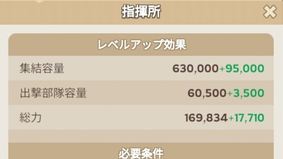指揮所レベルアップ